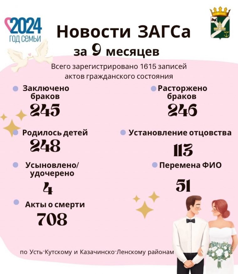 post-16643 thumbnail