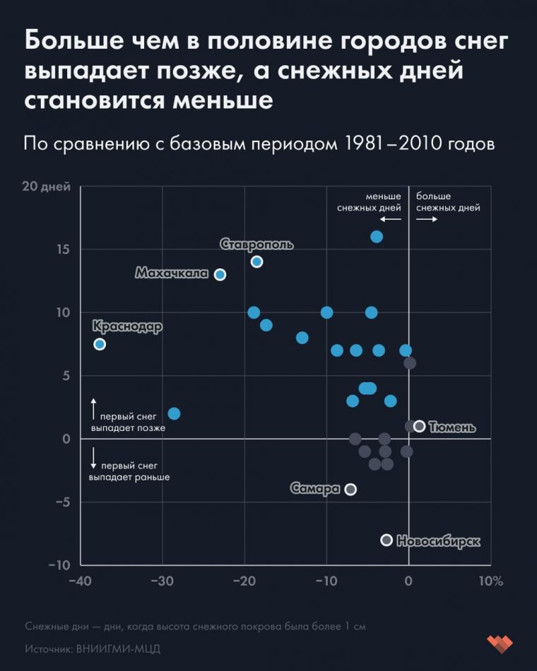 post-19472 thumbnail