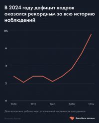 post-24209 thumbnail