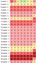 post-27169 thumbnail